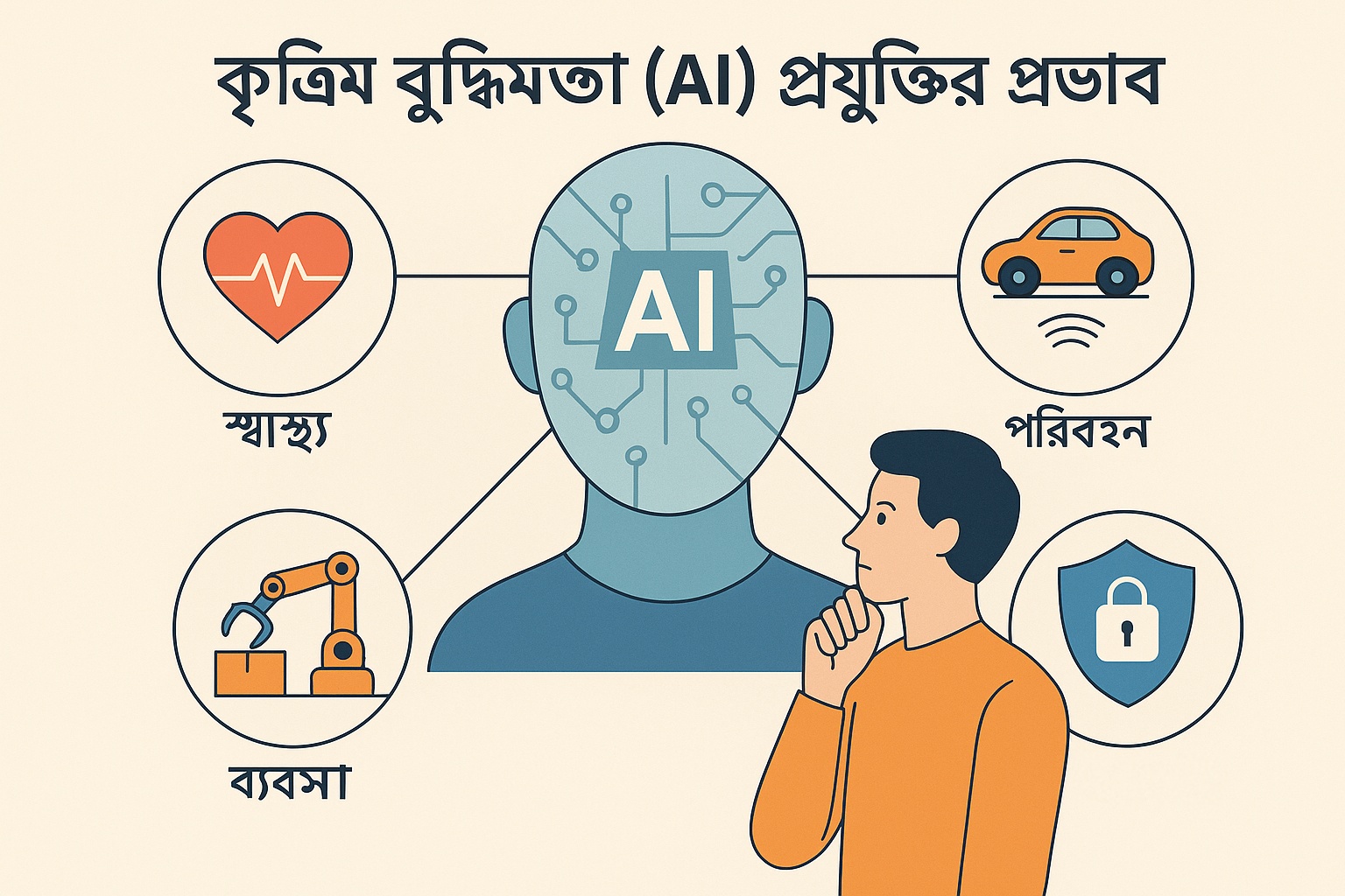 নতুনদের জন্য ক্লাউড স্টোরেজ ব্যবহারের গাইড